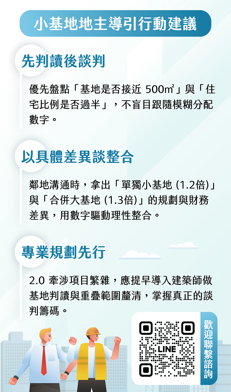 歡迎立即了解重建的可能性